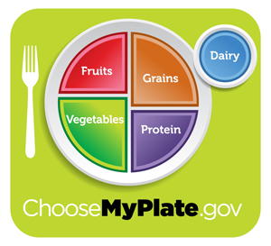 The USDA recommends filling half your plate with fruits and vegetables, like nutritious Idaho® potatoes. (Image source: www.choosemyplate.gov)